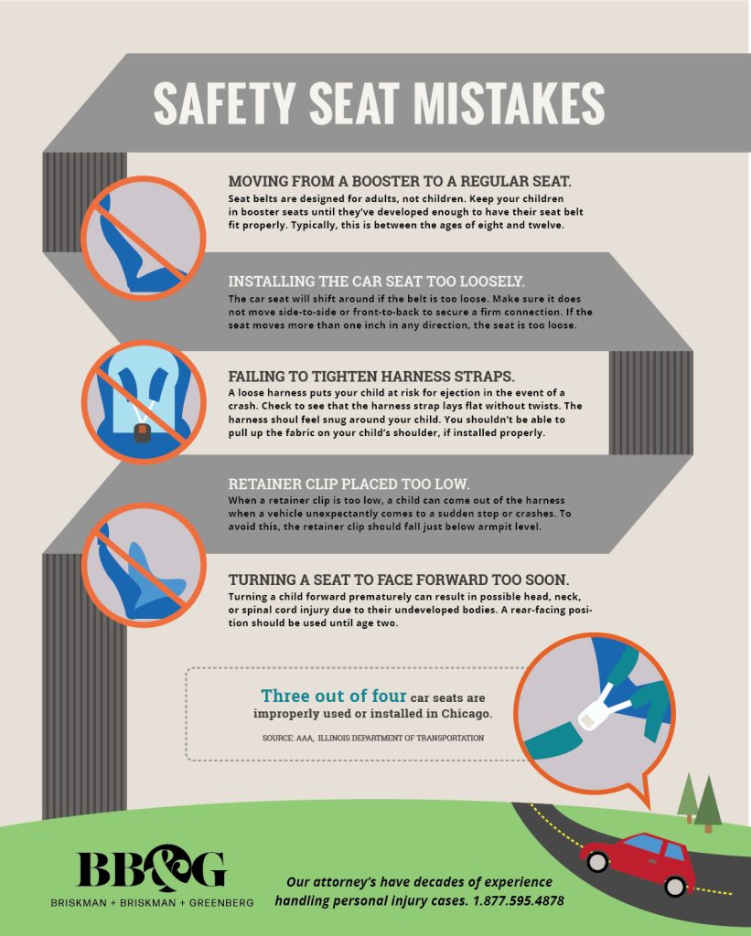 Seguridad de las sillas de coche: errores comunes