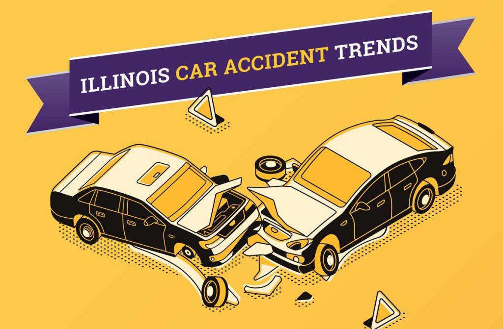 Car Accident Trends