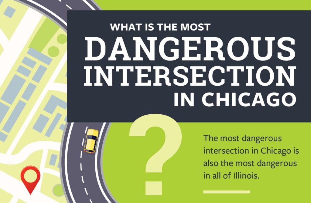 Dangerous intersections in Chicago