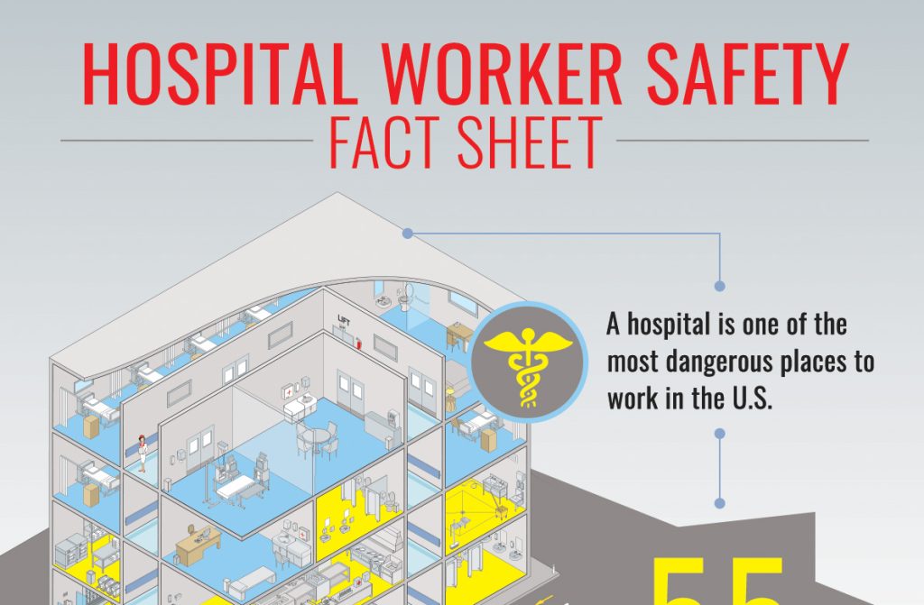 Hoja informativa sobre la seguridad de los trabajadores hospitalarios